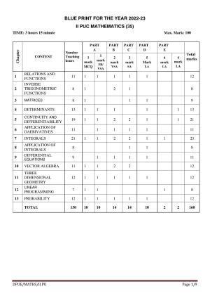 Karnataka II PUC Mathematics Model Question Paper 2023