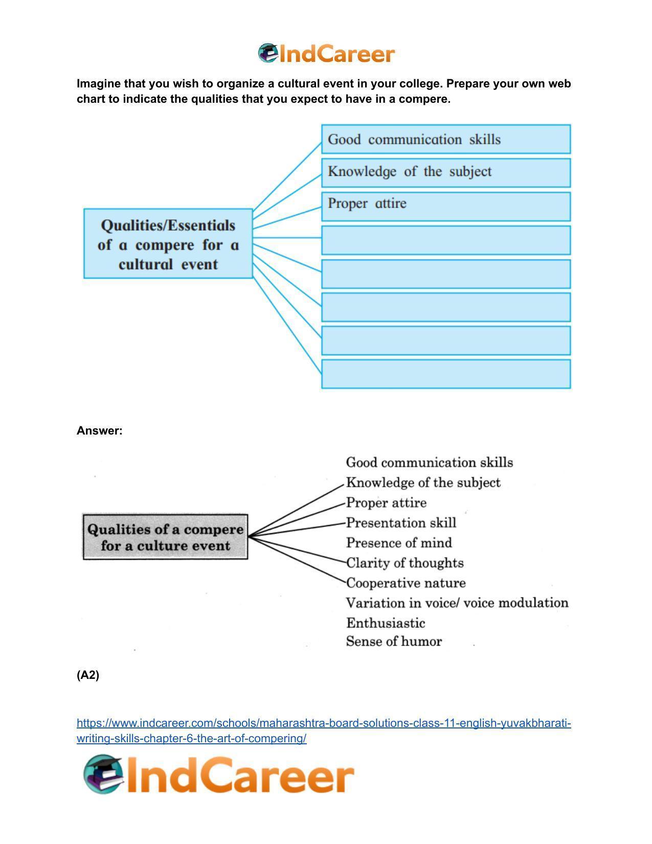 Maharashtra Board Solutions Class 11-English Yuvakbharati (Writing Skills): Chapter 6- The Art of Compering - Page 4