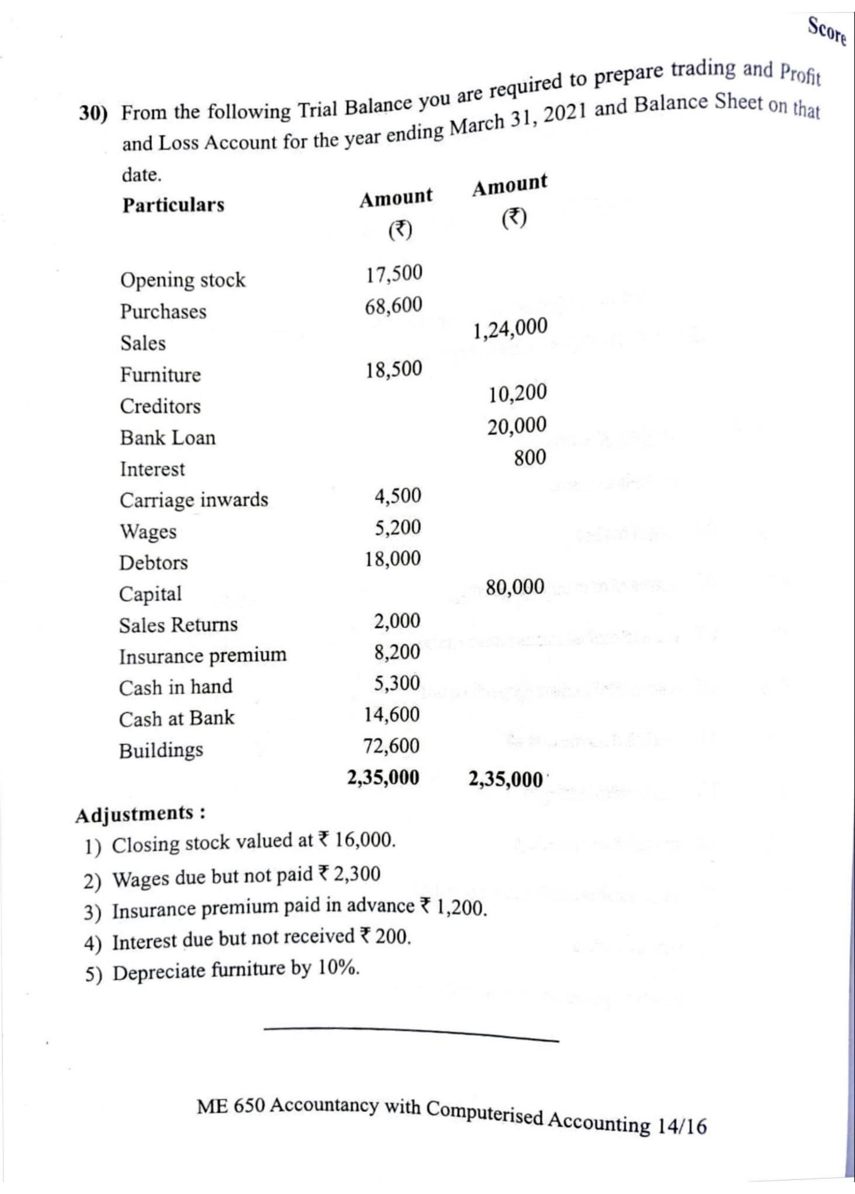 Kerala Plus One 2022 Accountancy (CA) Question Paper (Model) - Page 8