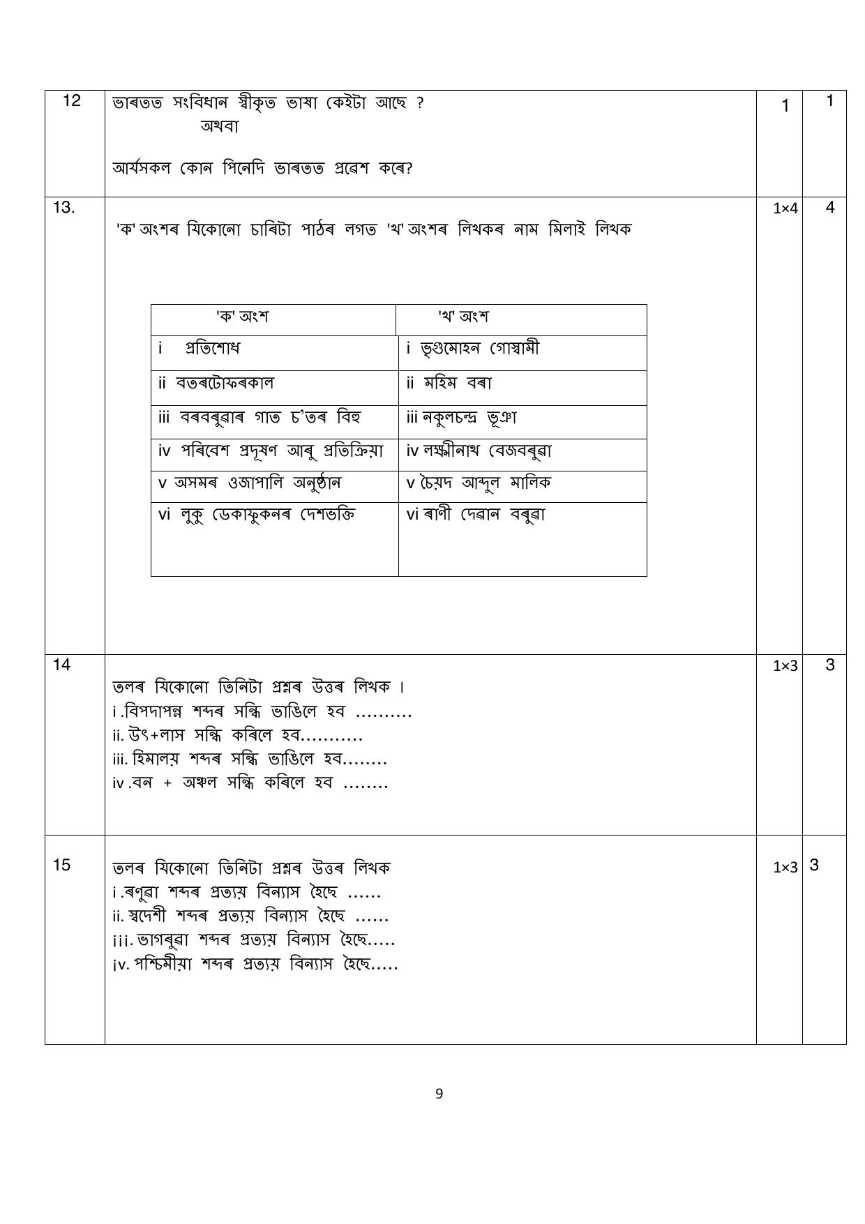 NIOS Class 10 Assamese (228) Sample Paper - Page 9