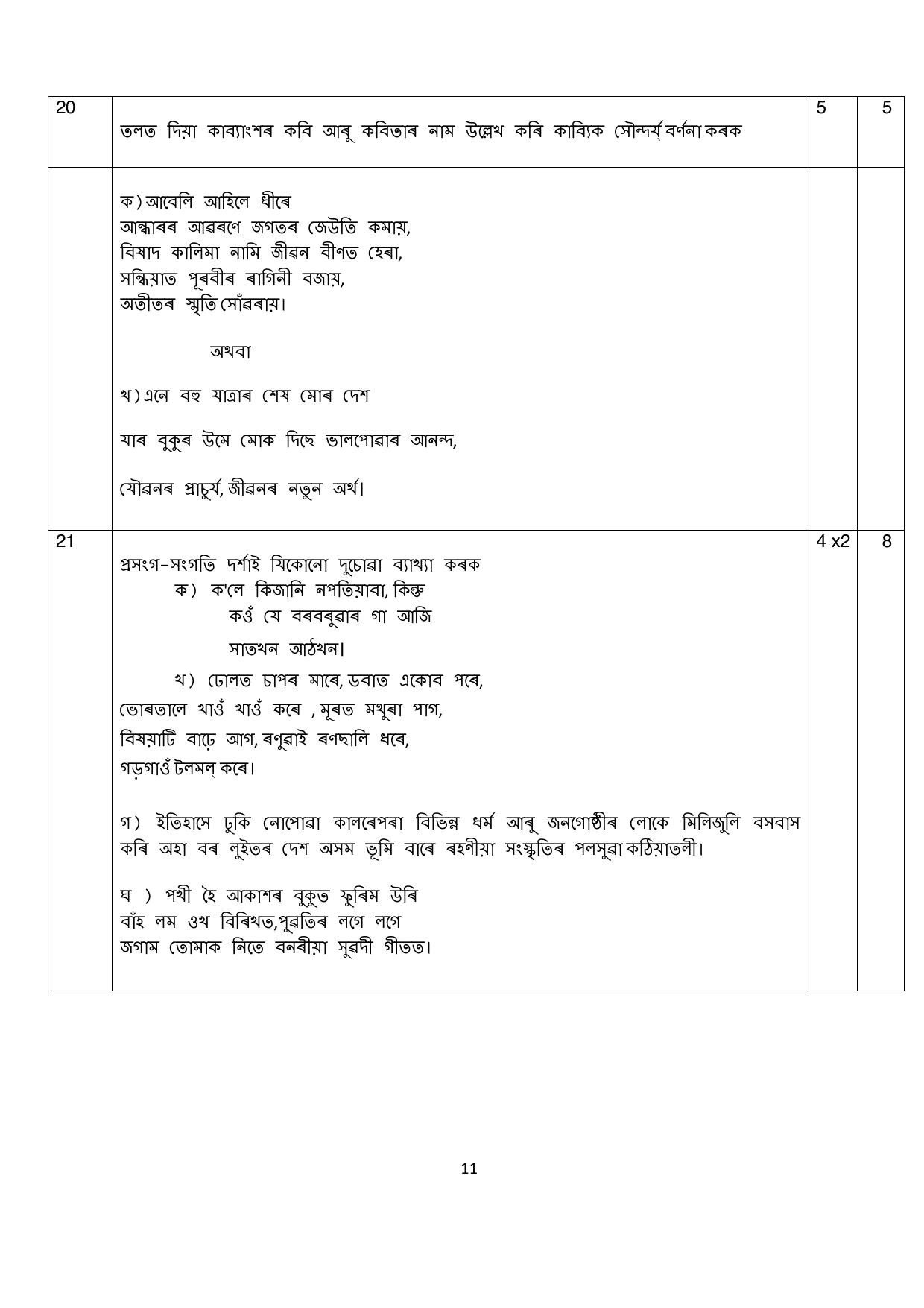 NIOS Class 10 Assamese (228) Sample Paper - Page 11