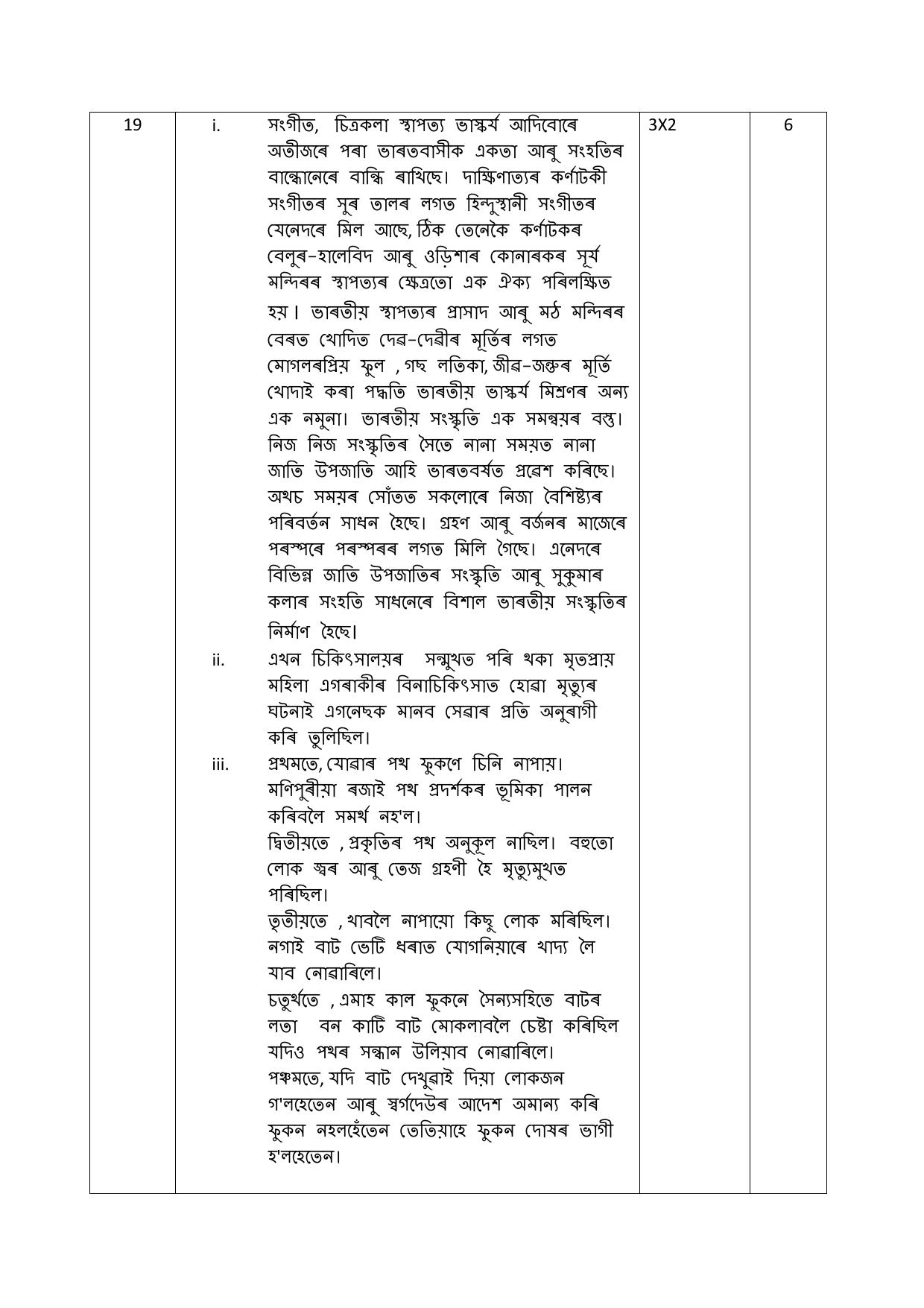 NIOS Class 10 Assamese (228) Sample Paper - Page 17
