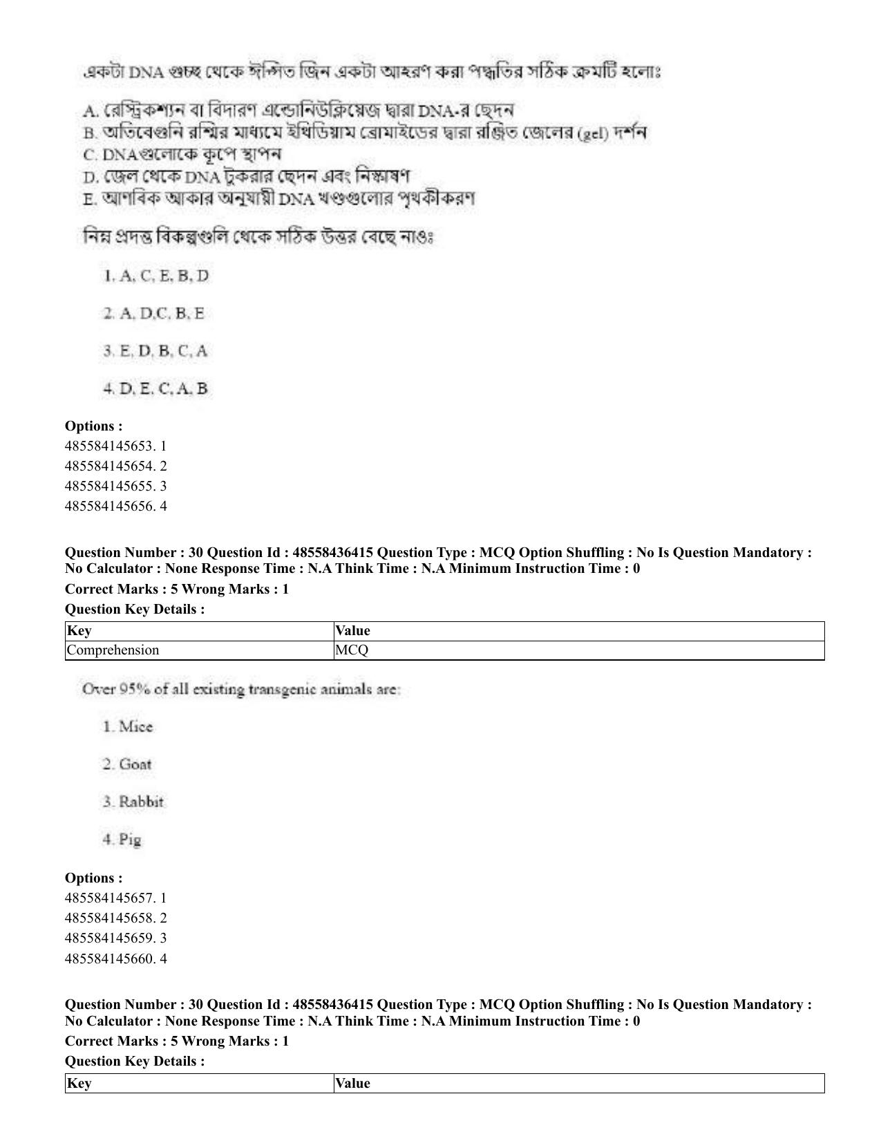 CUET 2023 English Bengali Shift 3 Question Papers - 22 June 2023 - Page 33