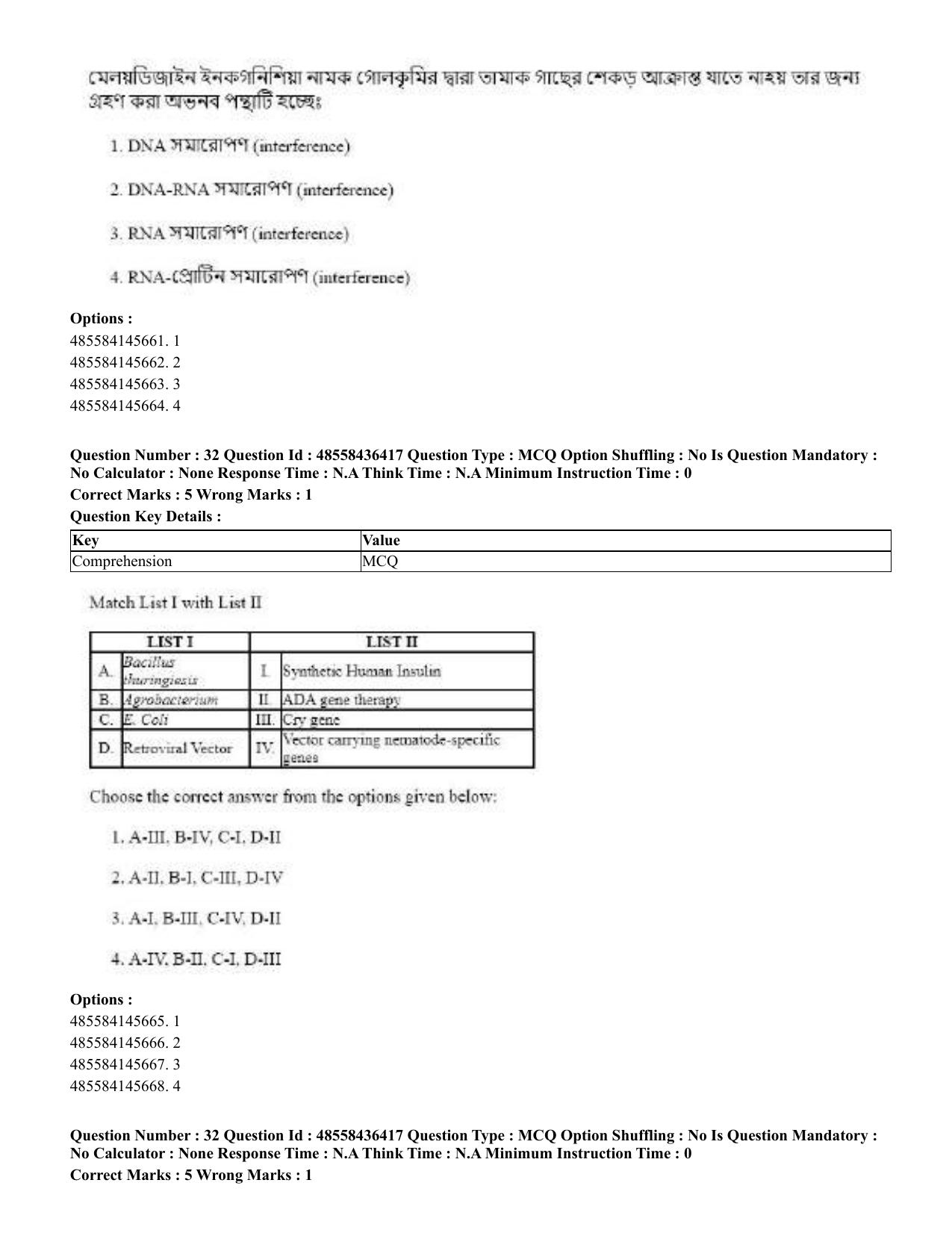 CUET 2023 English Bengali Shift 3 Question Papers - 22 June 2023 - Page 35