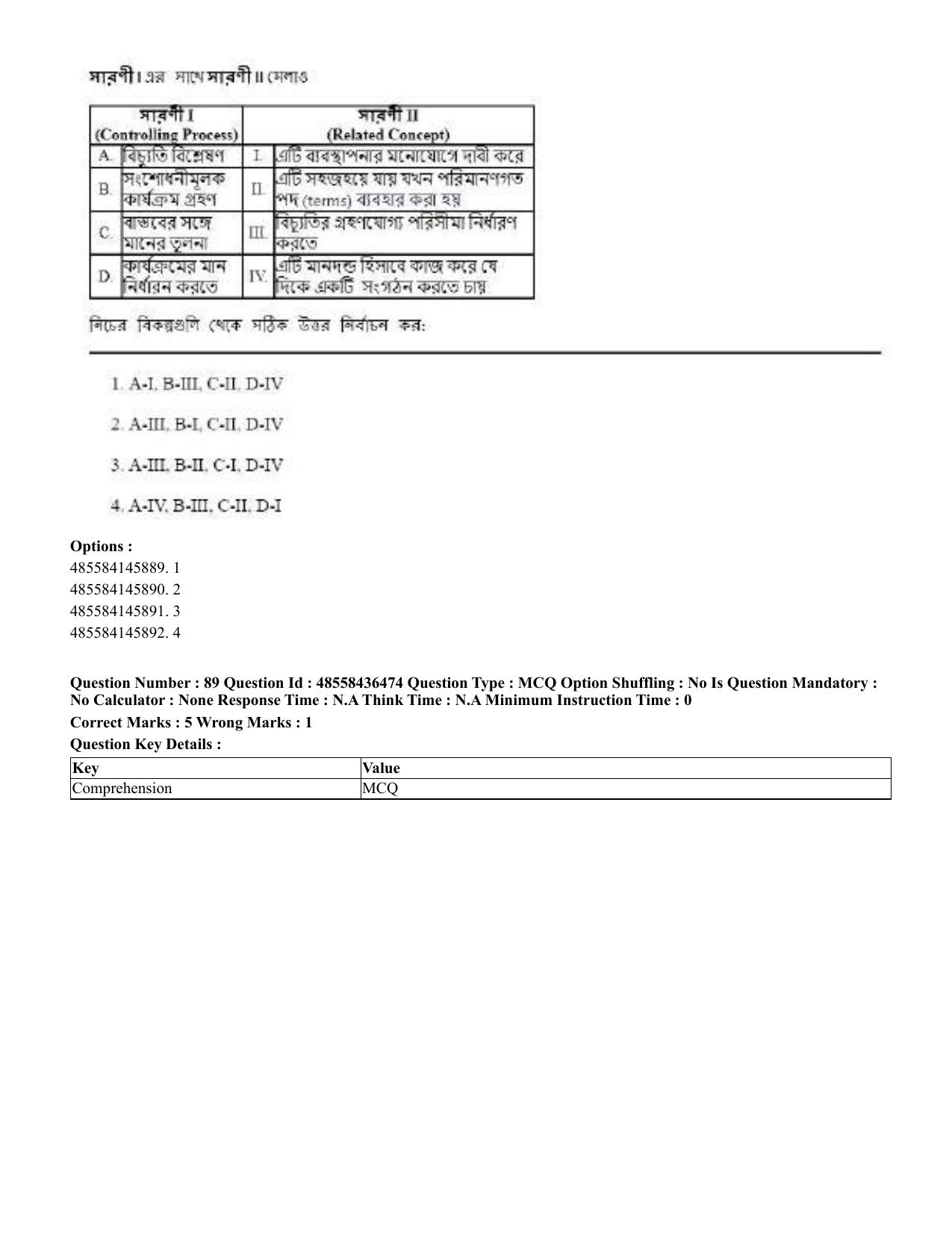 CUET 2023 English Bengali Shift 3 Question Papers - 22 June 2023 - Page 104