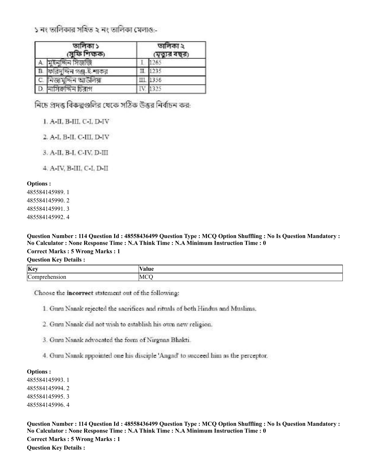 CUET 2023 English Bengali Shift 3 Question Papers - 22 June 2023 - Page 139