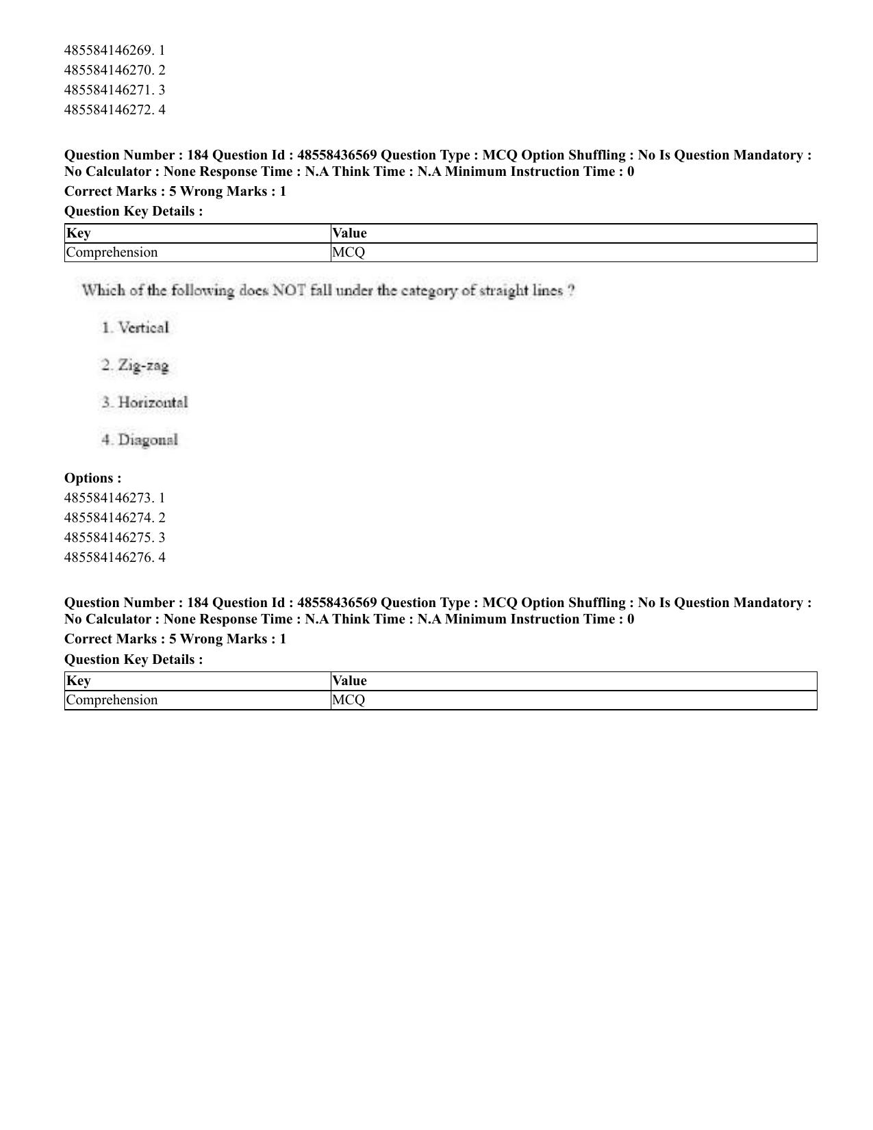 CUET 2023 English Bengali Shift 3 Question Papers - 22 June 2023 - Page 218