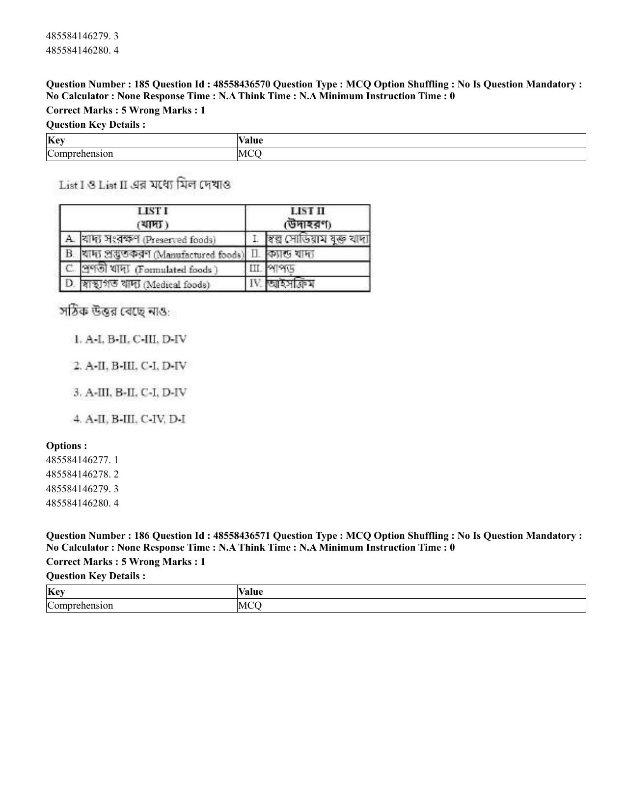 CUET 2023 English Bengali Shift 3 Question Papers - 22 June 2023 - Page 220