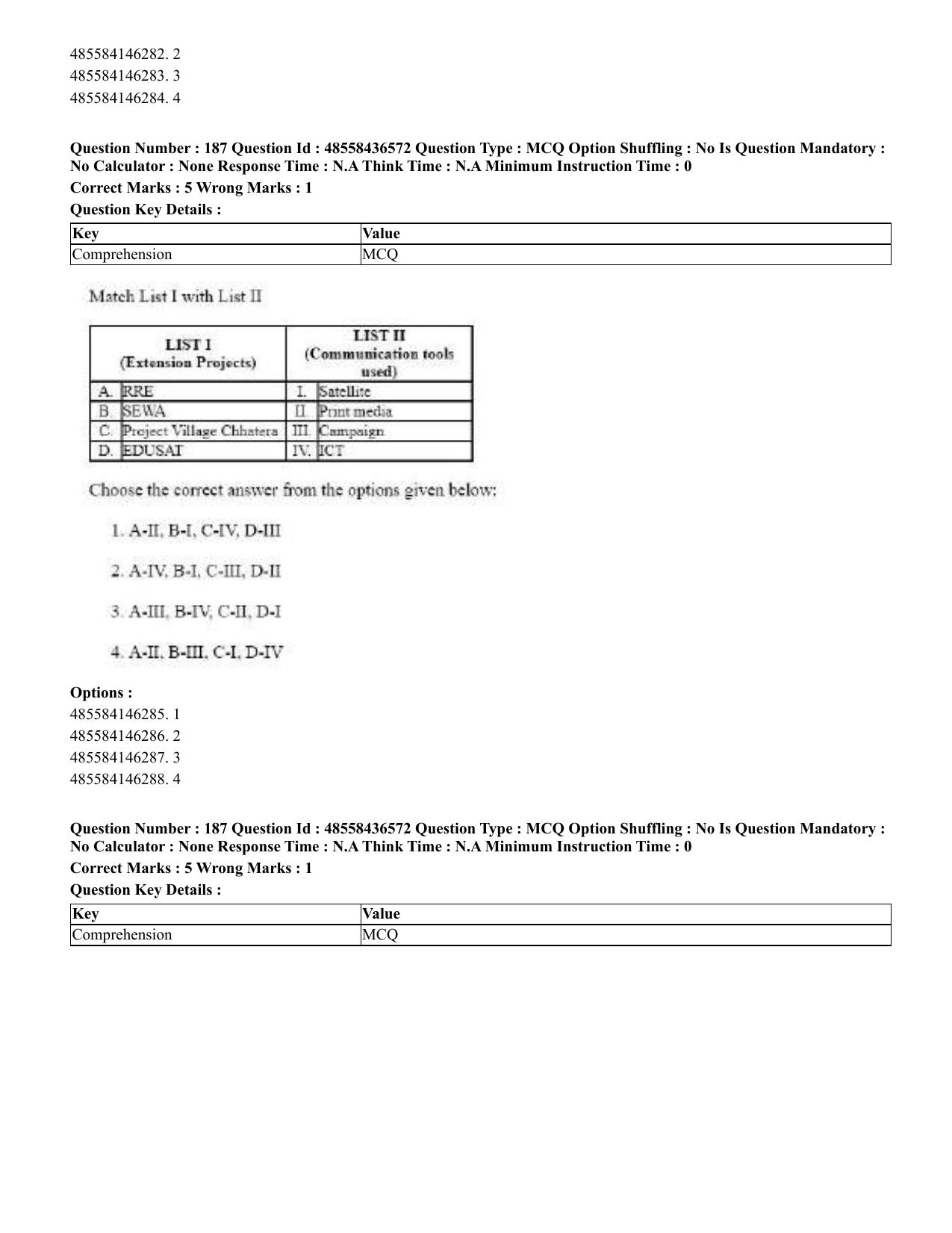 CUET 2023 English Bengali Shift 3 Question Papers - 22 June 2023 - Page 222