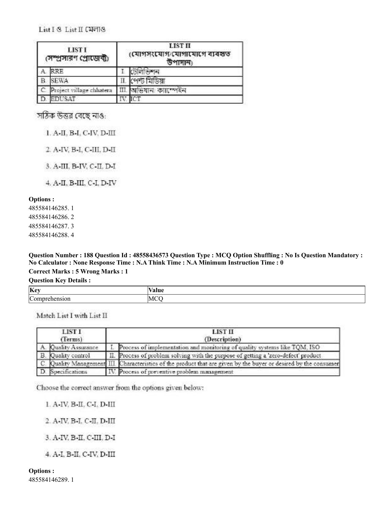 CUET 2023 English Bengali Shift 3 Question Papers - 22 June 2023 - Page 223