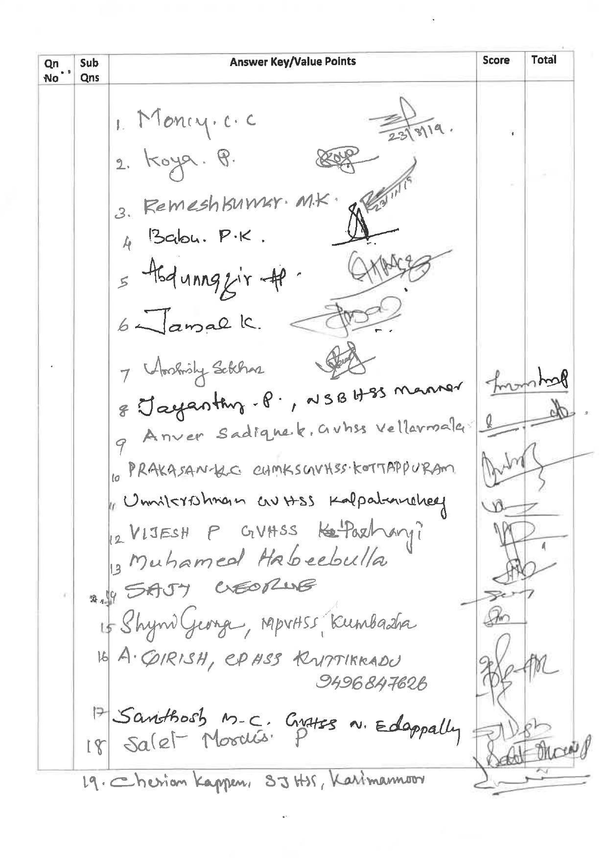 Kerala Plus One 2019 HISTORY Answer Key - Page 6