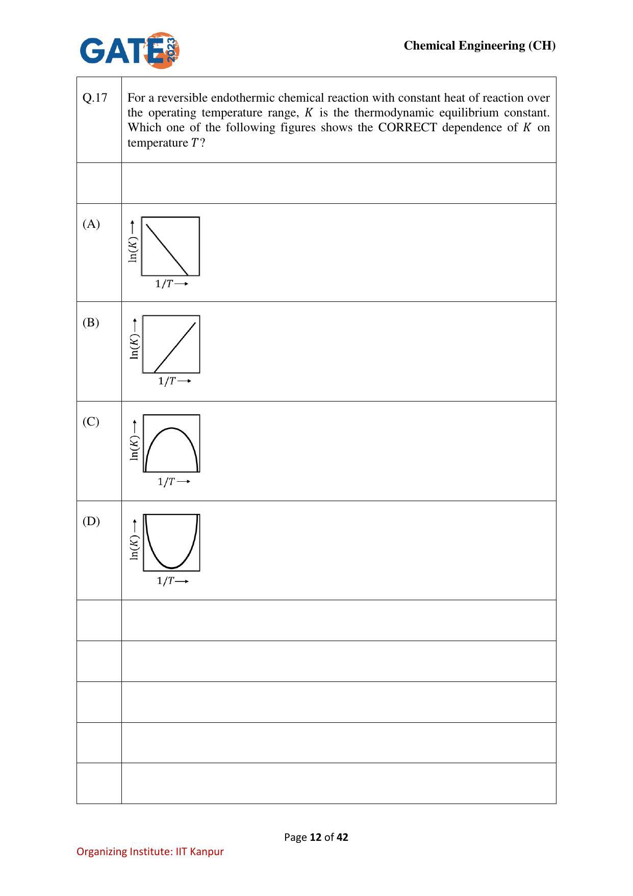 GATE 2023 Chemical Engineering (CH) Question Paper - Page 12