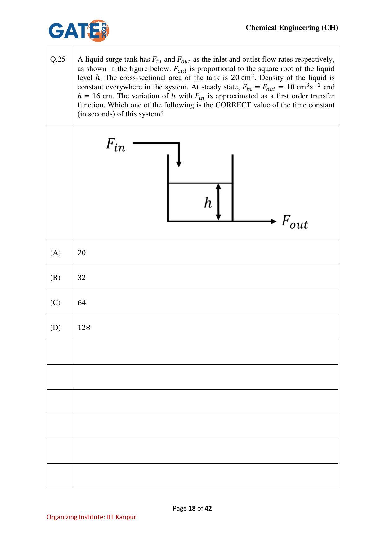 GATE 2023 Chemical Engineering (CH) Question Paper - Page 18