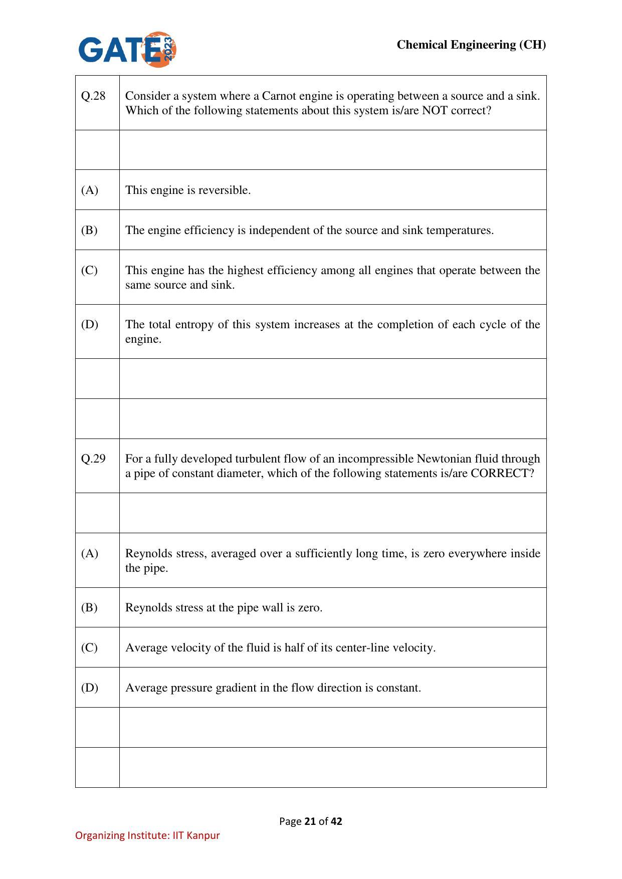 GATE 2023 Chemical Engineering (CH) Question Paper - Page 21