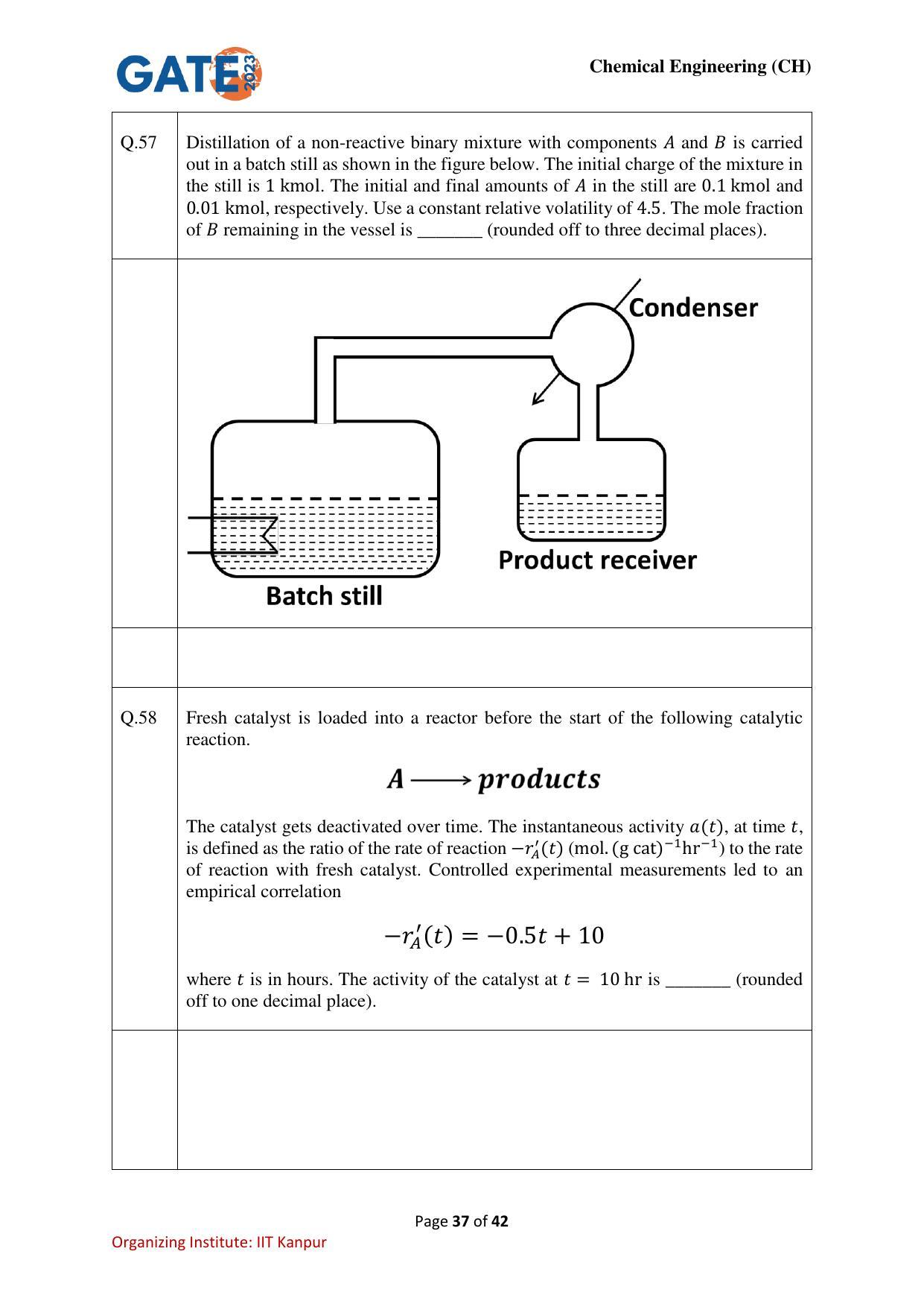 GATE 2023 Chemical Engineering (CH) Question Paper - Page 37