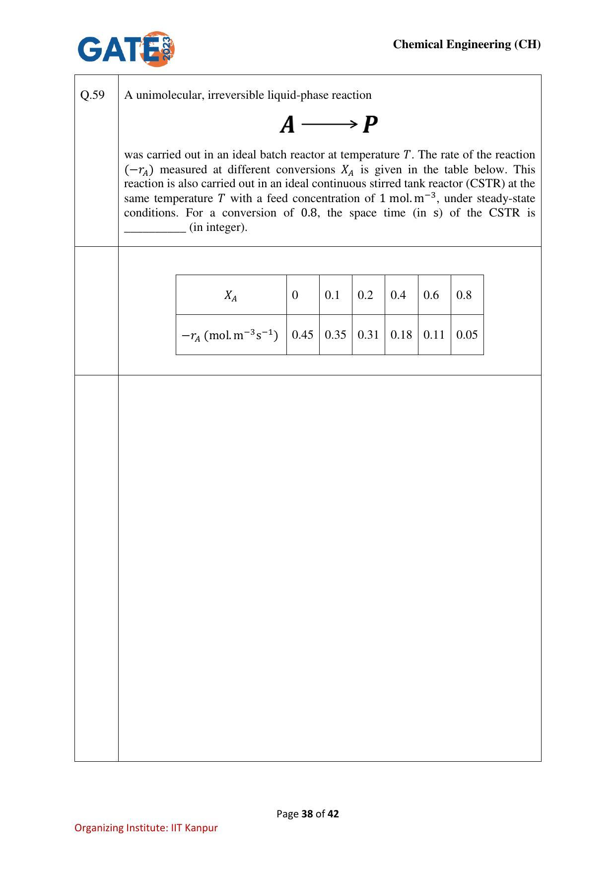 GATE 2023 Chemical Engineering (CH) Question Paper - Page 38