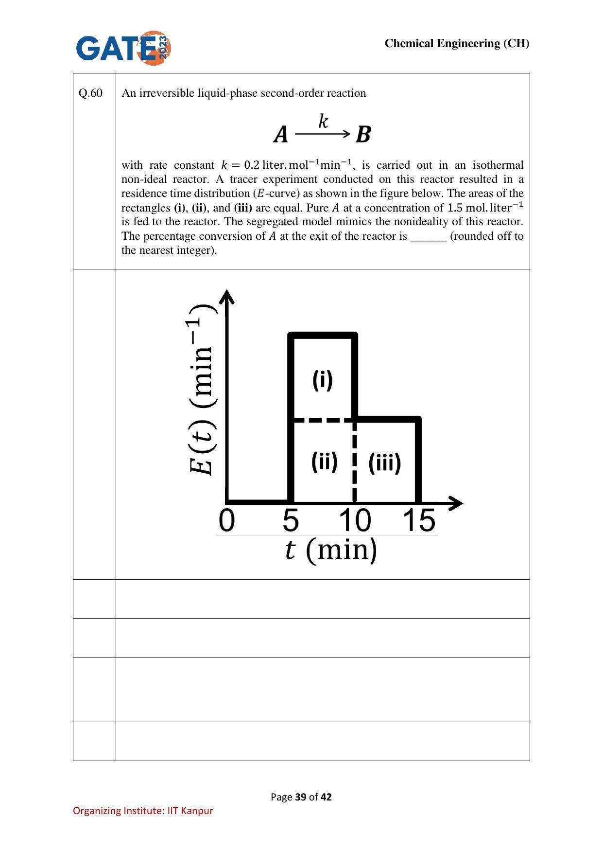 GATE 2023 Chemical Engineering (CH) Question Paper - Page 39