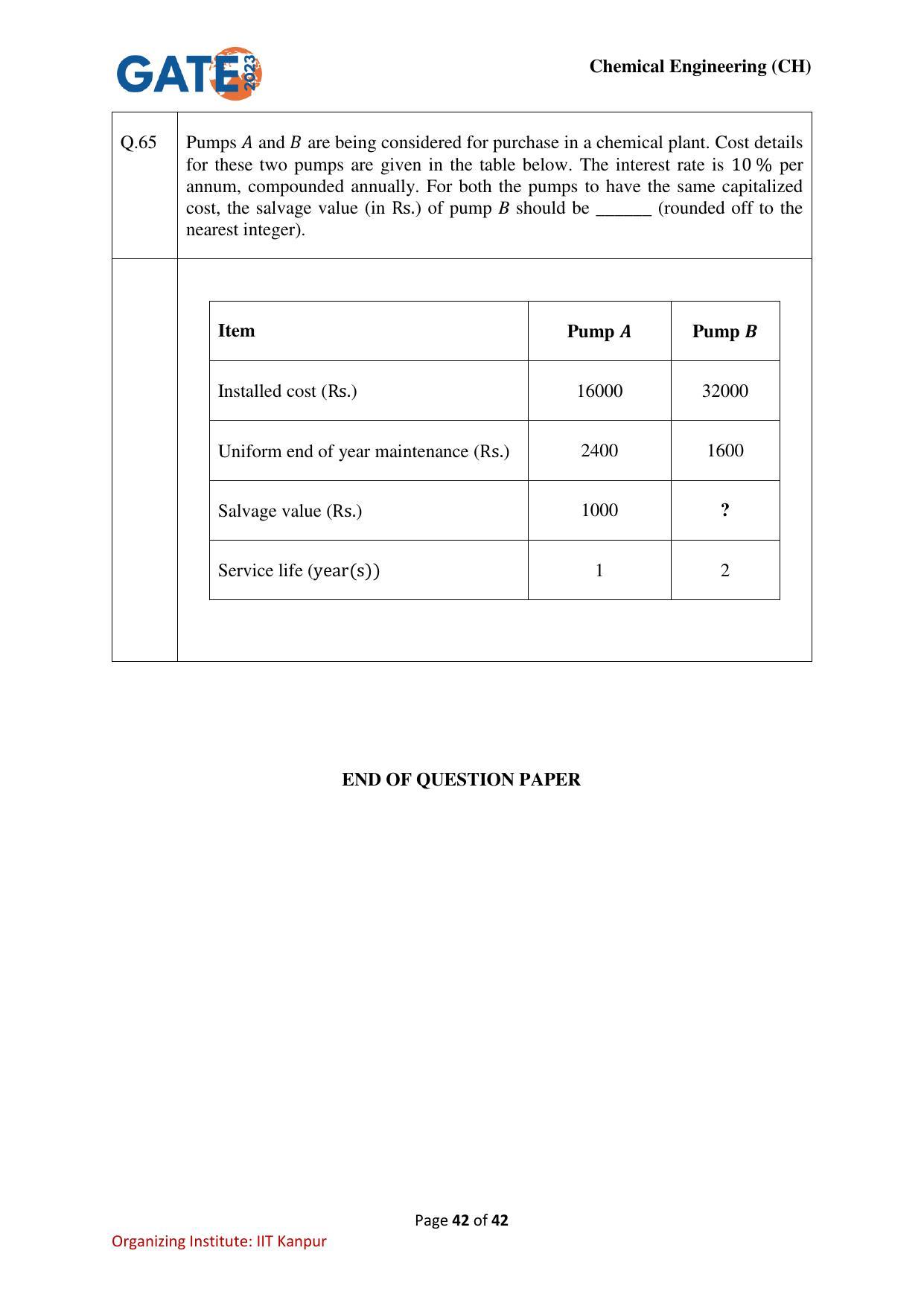 GATE 2023 Chemical Engineering (CH) Question Paper - Page 42