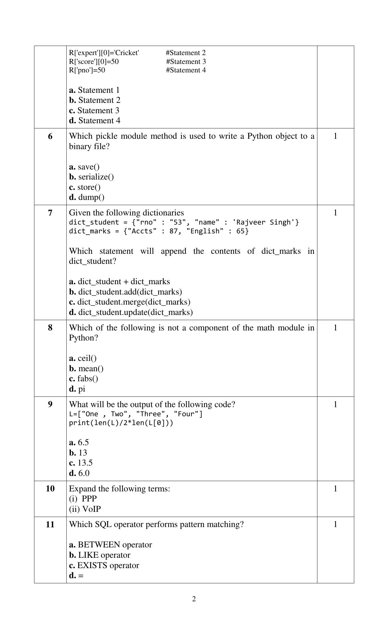 CBSE Class 12 Computer Science SET 1 Practice Questions 2023-24 - Page 2