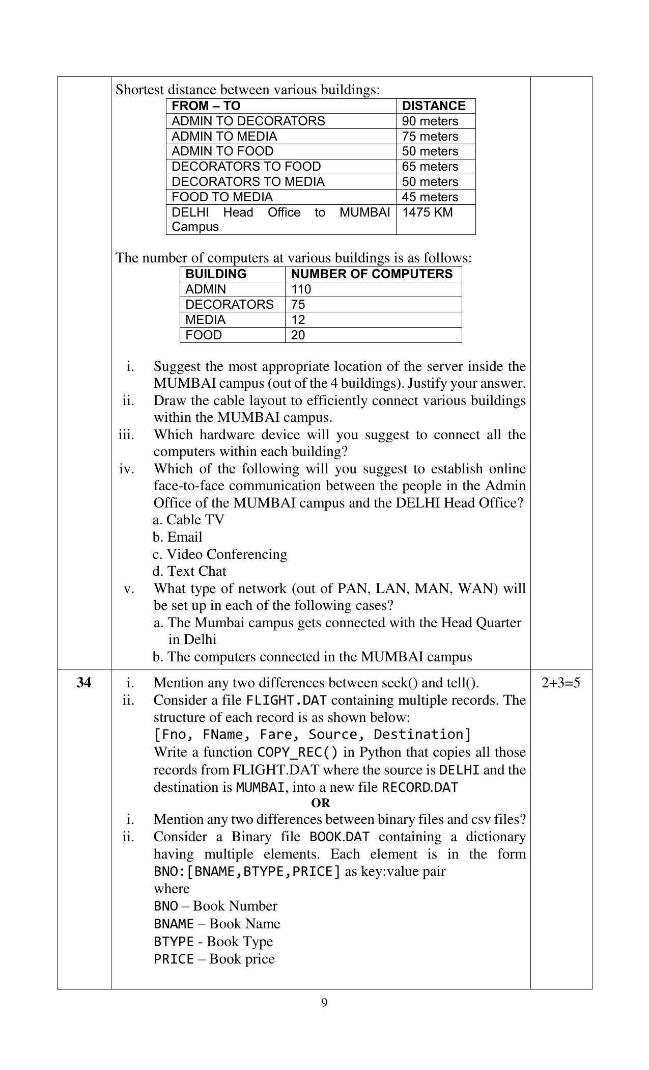 CBSE Class 12 Computer Science SET 1 Practice Questions 2023-24 - Page 9