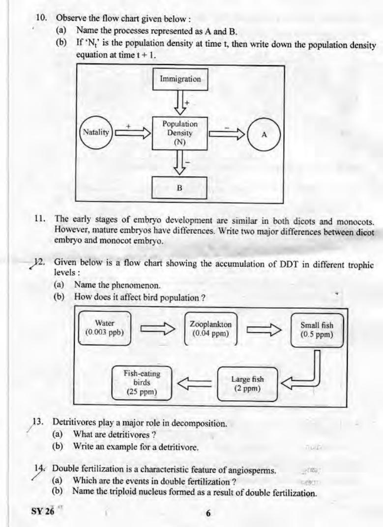 Kerala Plus Two 2019 Biology Question Paper - Page 5
