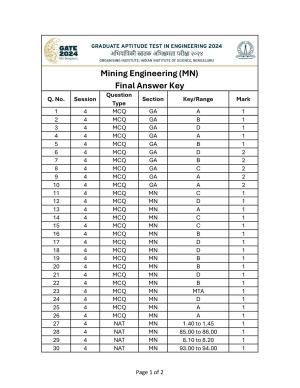 GATE 2024 Mining Engineering (MN) Answer Key