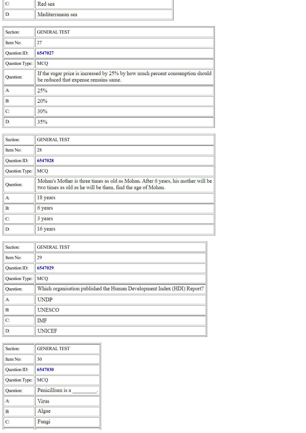 CUET 2022 Question Paper of General Test - Page 9