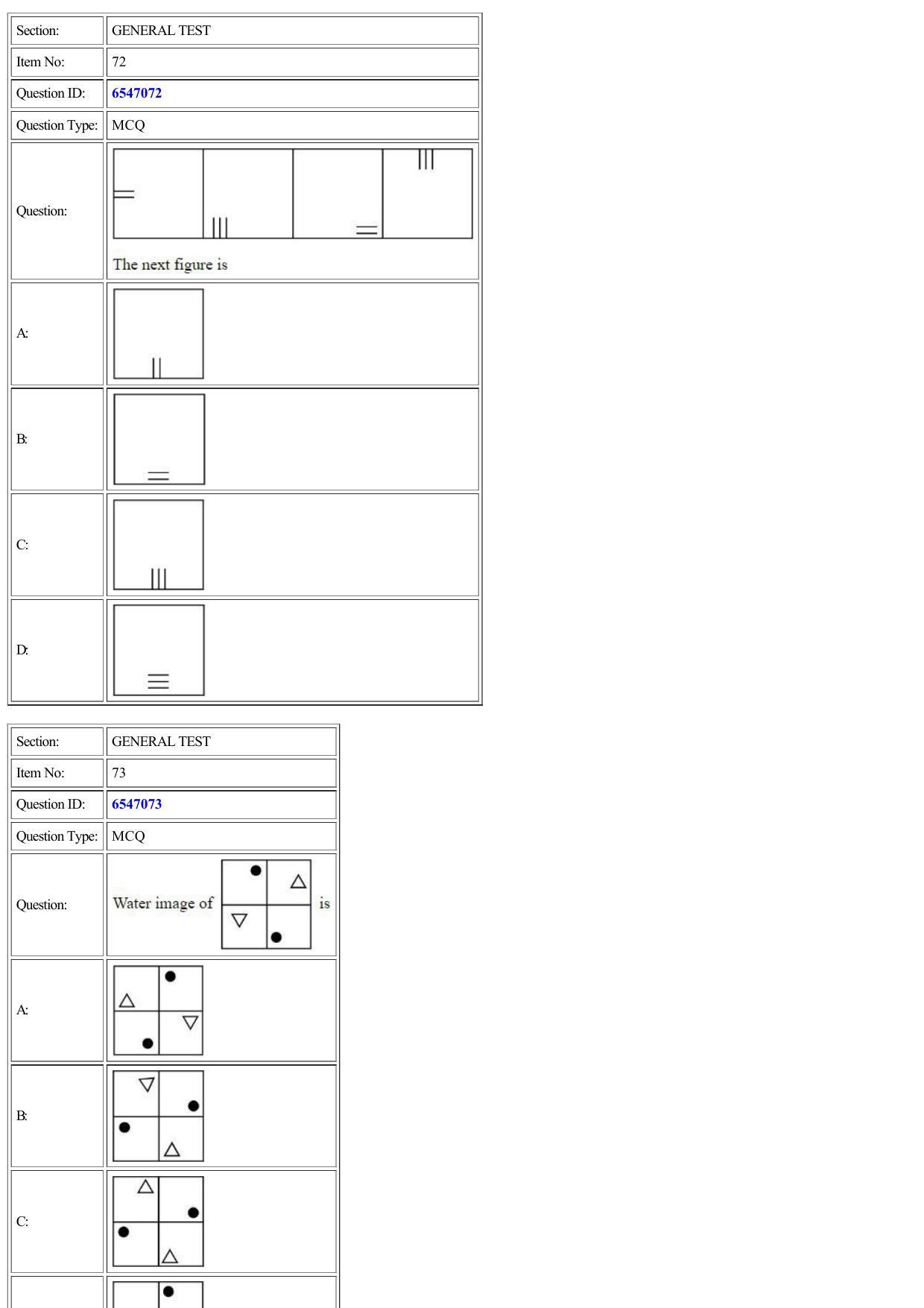 CUET 2022 Question Paper of General Test - Page 22