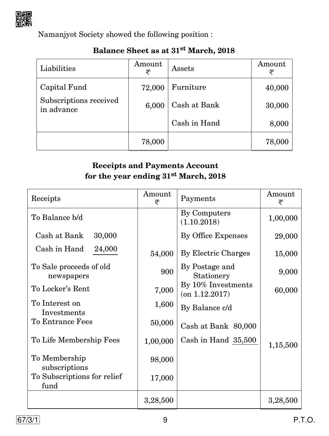 CBSE Class 12 67-3-1 Accountancy 2019 Question Paper - Page 9