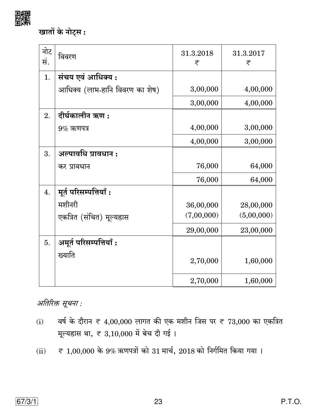 CBSE Class 12 67-3-1 Accountancy 2019 Question Paper - Page 23