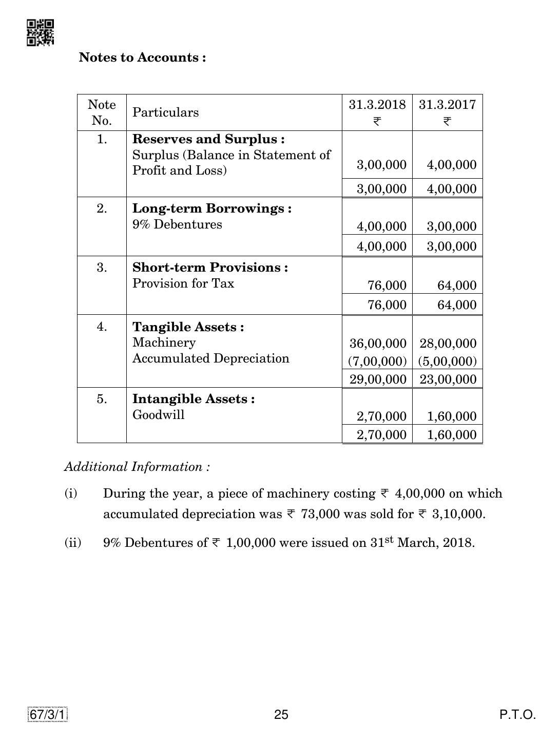 CBSE Class 12 67-3-1 Accountancy 2019 Question Paper - Page 25