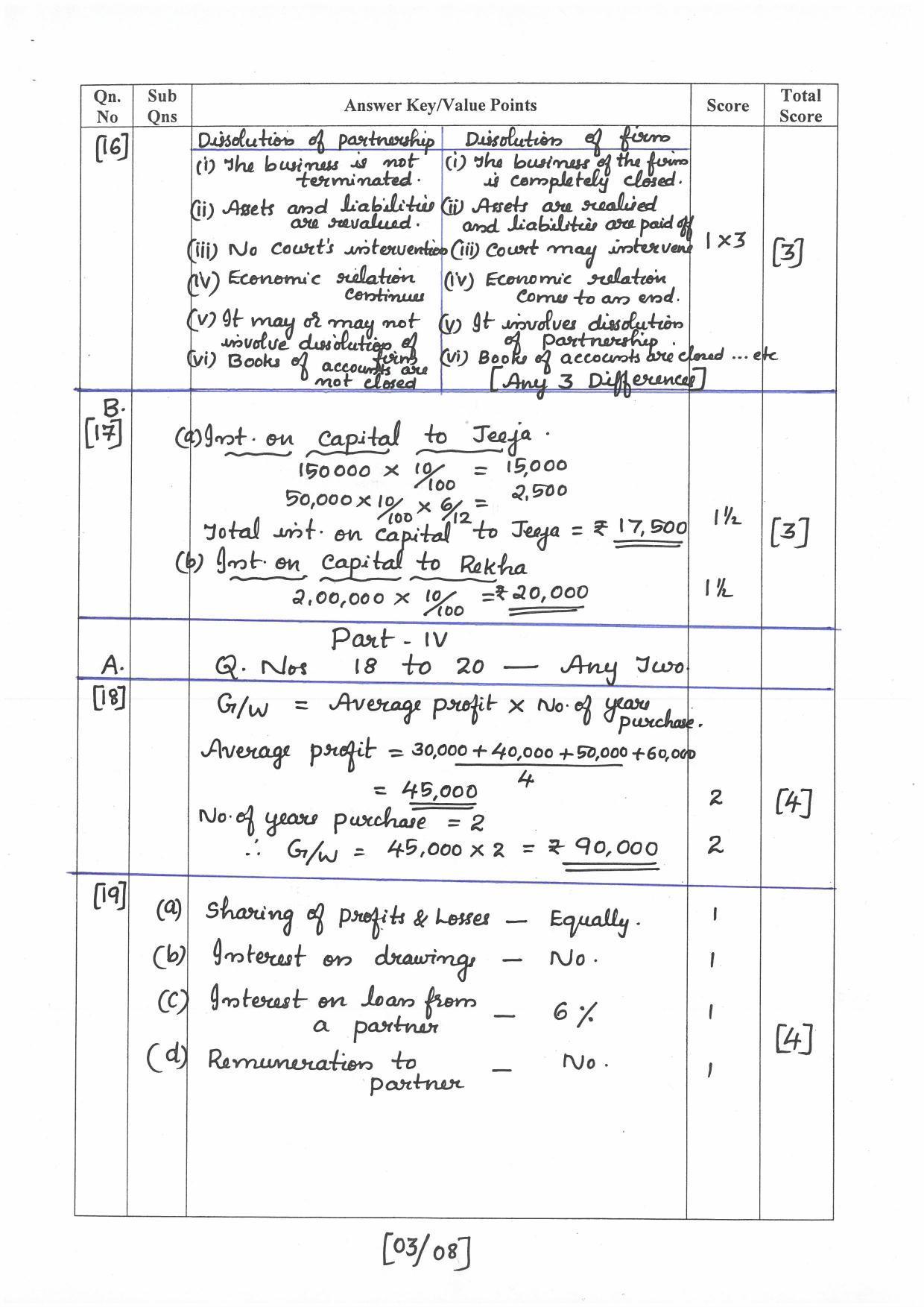 Kerala Plus Two (Class 12th) Answer Key 2022 - Accountancy with CA - Page 3