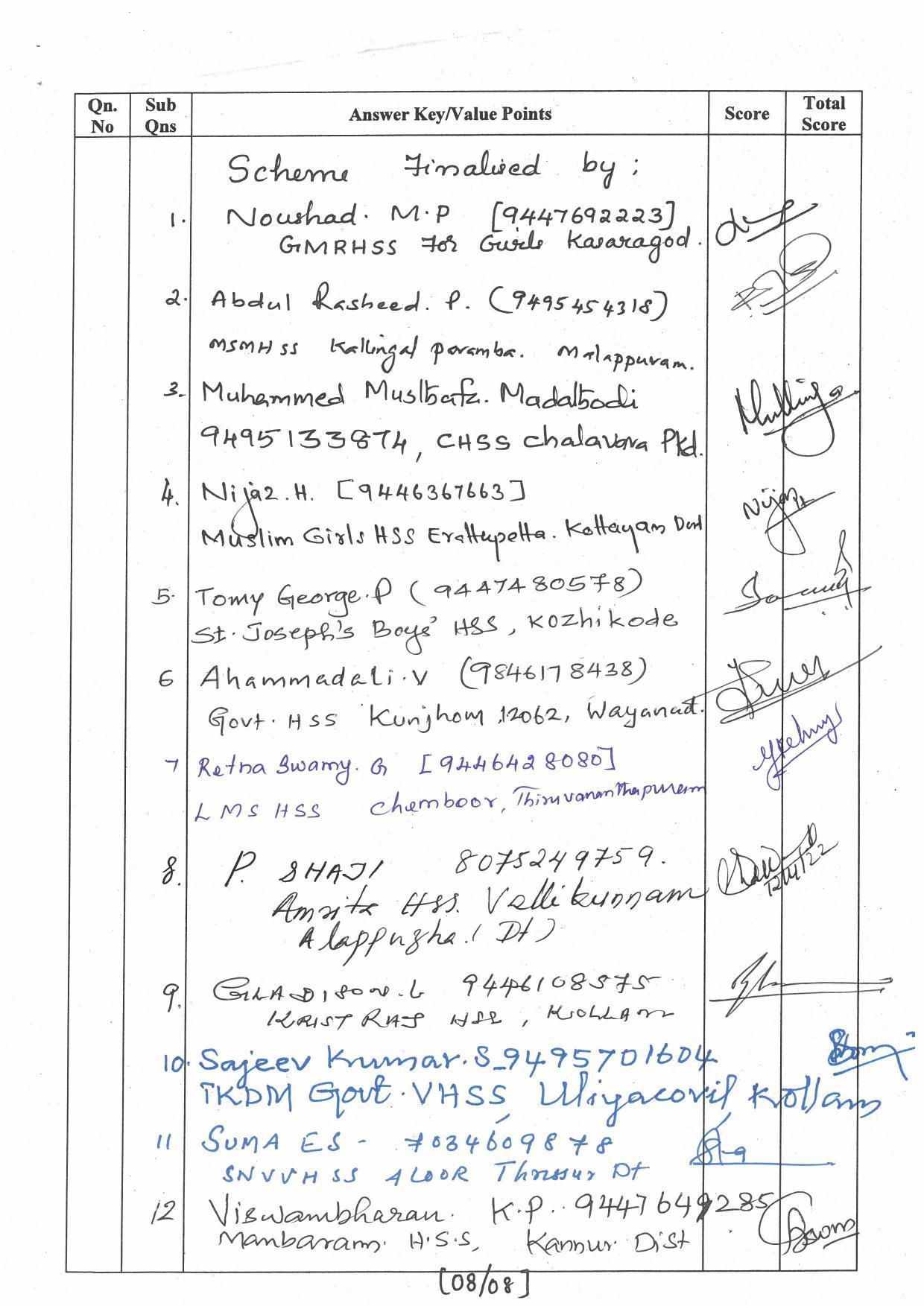 Kerala Plus Two (Class 12th) Answer Key 2022 - Accountancy with CA - Page 8