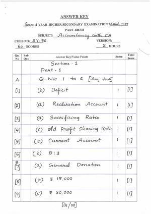 Kerala Plus Two (Class 12th)  Answer Key 2022 - Accountancy with CA