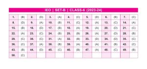 SOF IEO Class 6 SET B 2023-24 Answer Key