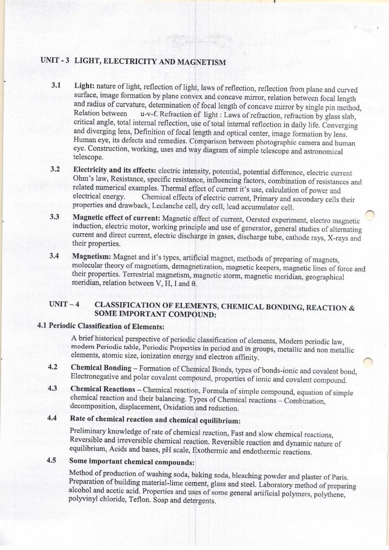 CG PPT Syllabus - Page 2