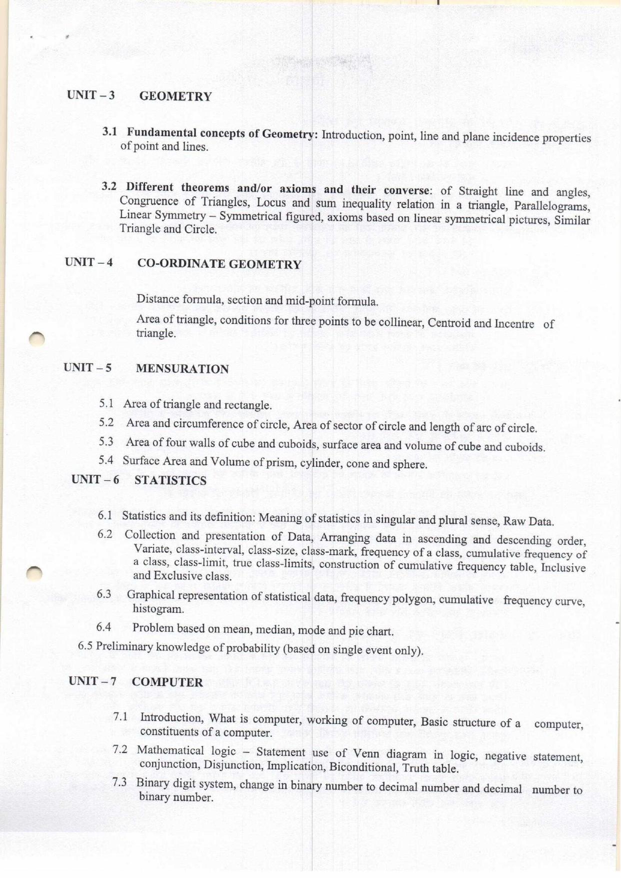 CG PPT Syllabus - Page 5