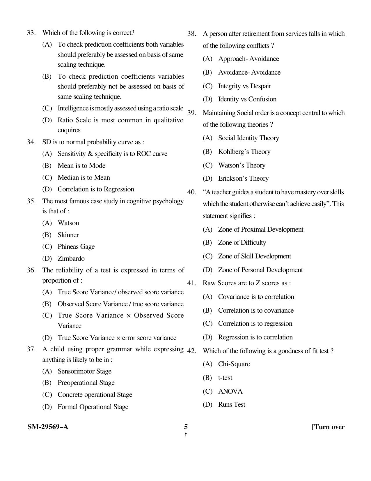 KUET 2023 M.A. Psychology Question Paper - Page 5