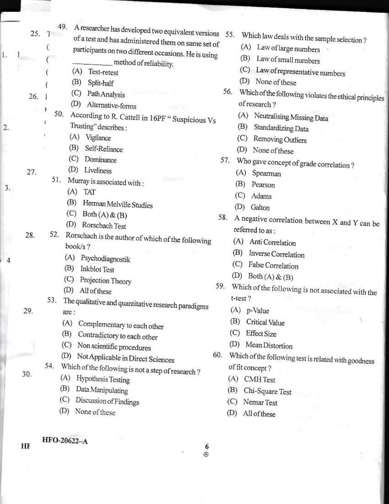 KUET 2023 M.A. Psychology Question Paper - Page 27