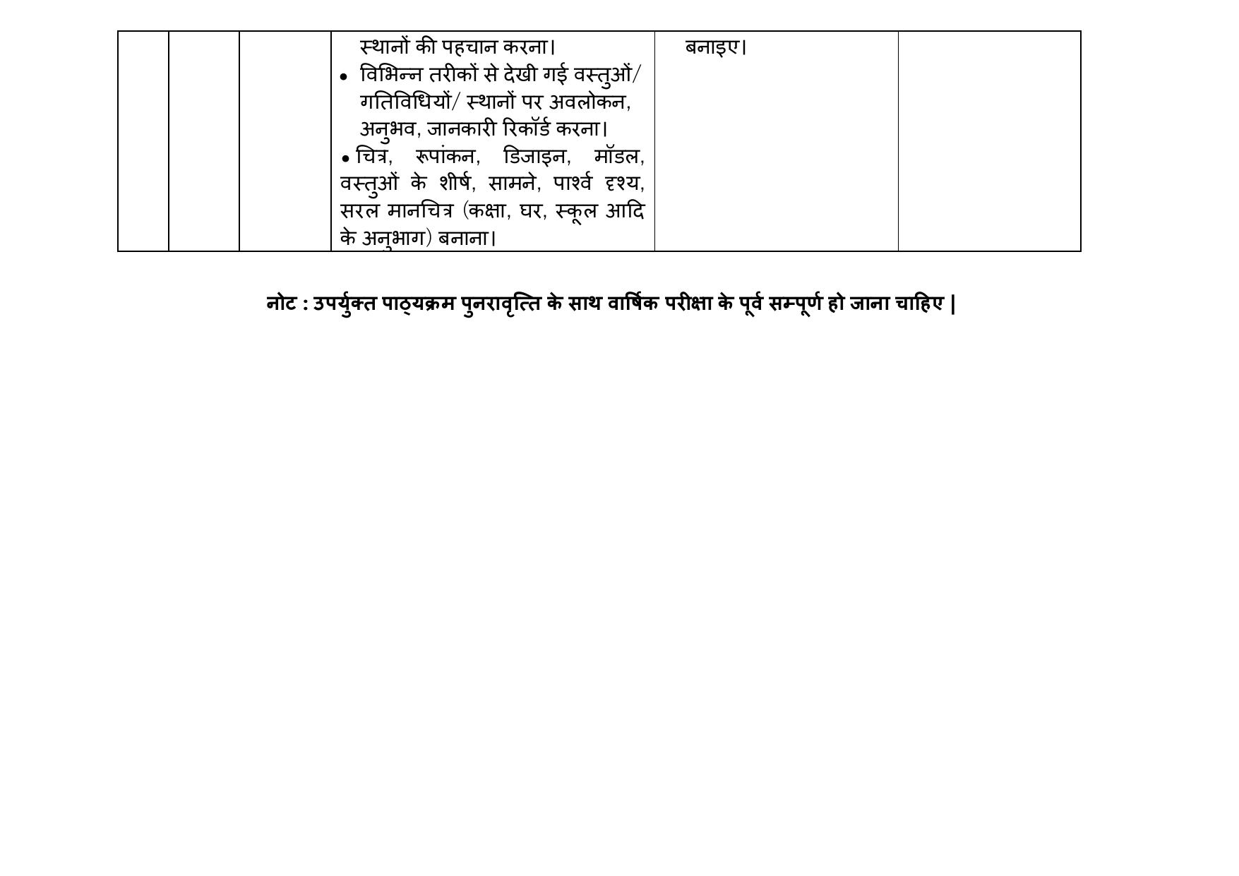Edudel Class 3 EVS (Hindi Medium) Syllabus 2025 - Page 10