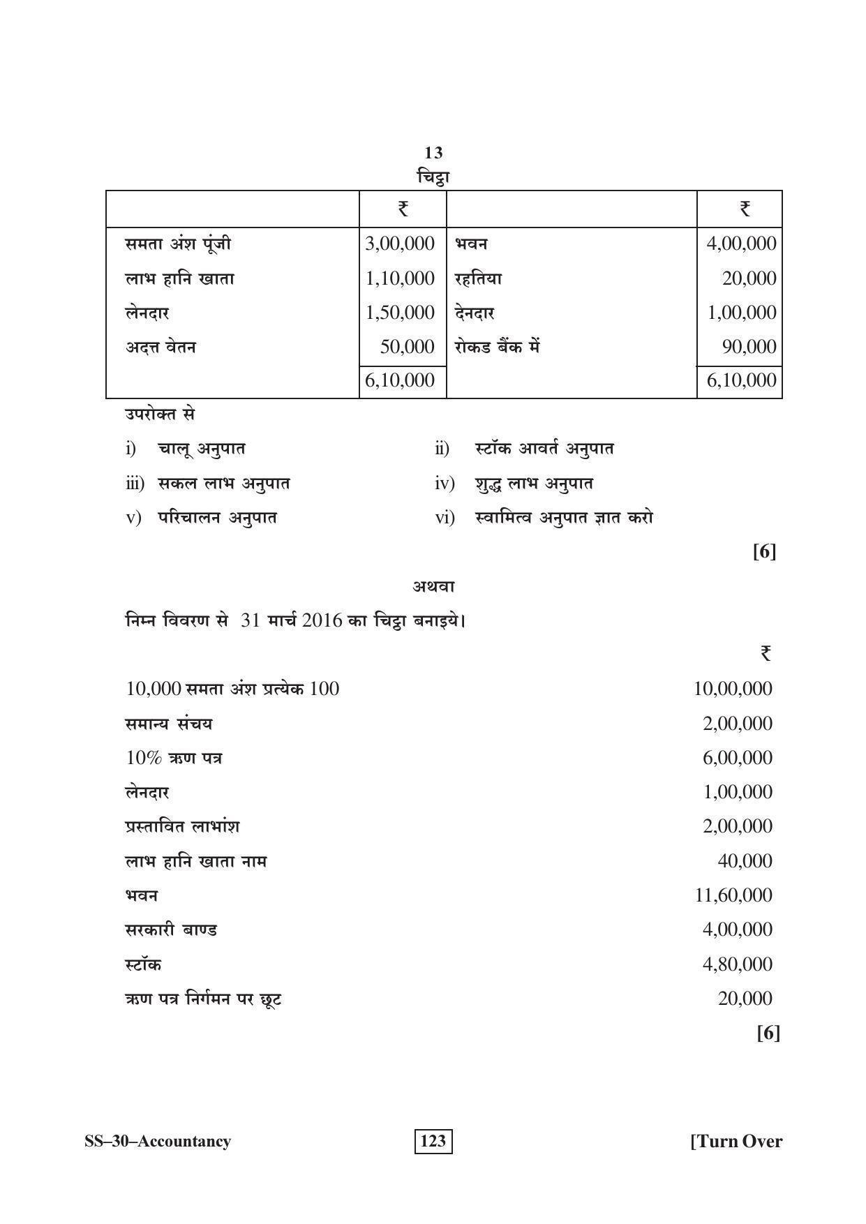 Class 12 2017 Accountancy Supplementary RBSE Question Paper - Page 13
