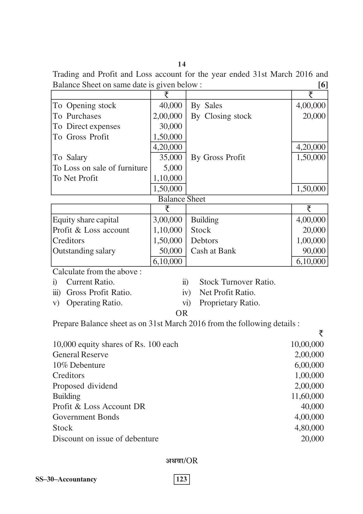 Class 12 2017 Accountancy Supplementary RBSE Question Paper - Page 14