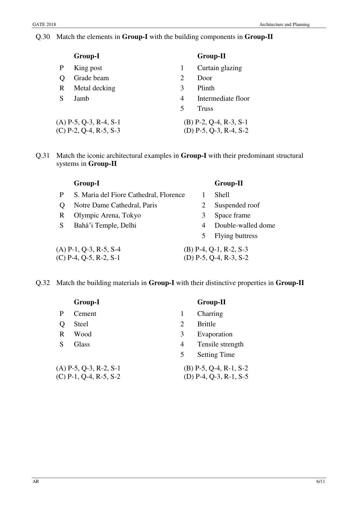 GATE 2018 Architecture and Planning (AR) Question Paper with Answer Key - Page 8