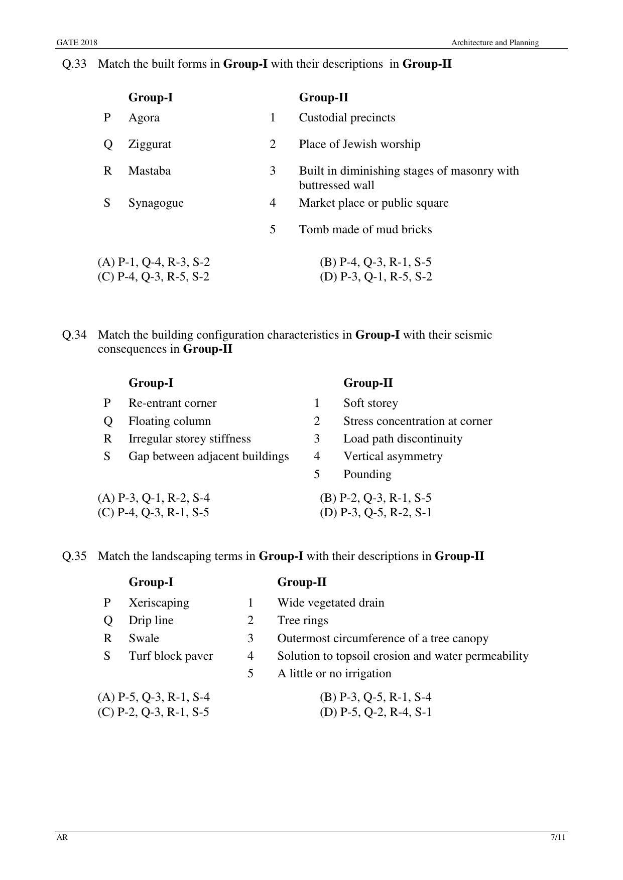 GATE 2018 Architecture and Planning (AR) Question Paper with Answer Key - Page 9