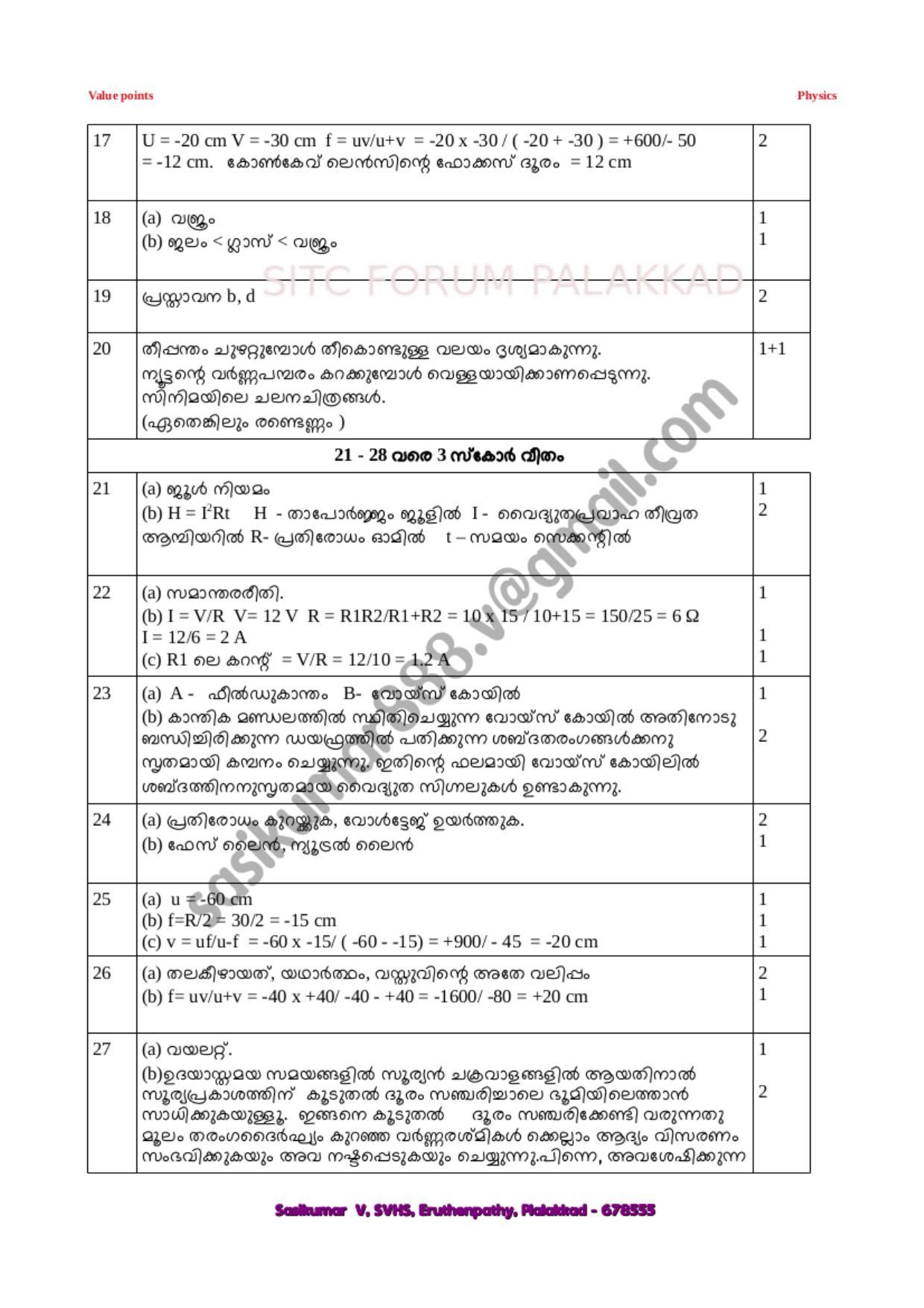 Kerala SSLC 2021 Physics (MM) Answer key (Model) - Page 2