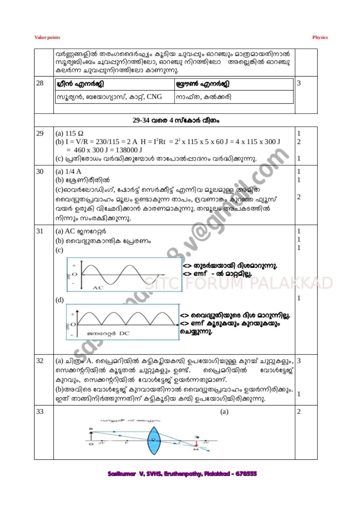 Kerala SSLC 2021 Physics (MM) Answer key (Model) - Page 3