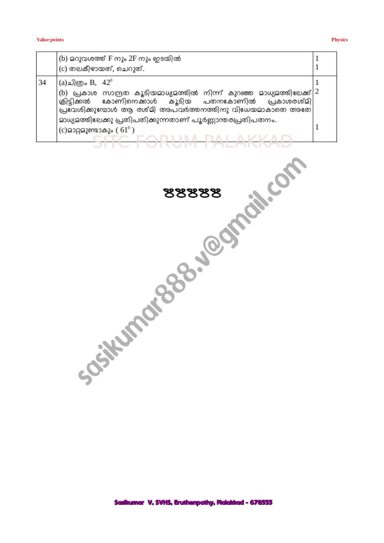 Kerala SSLC 2021 Physics (MM) Answer key (Model) - Page 4
