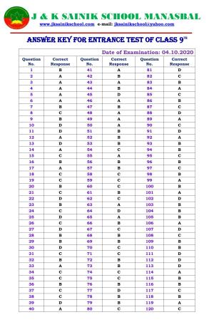 JKSSEE 2020 Class 9 Answer Key