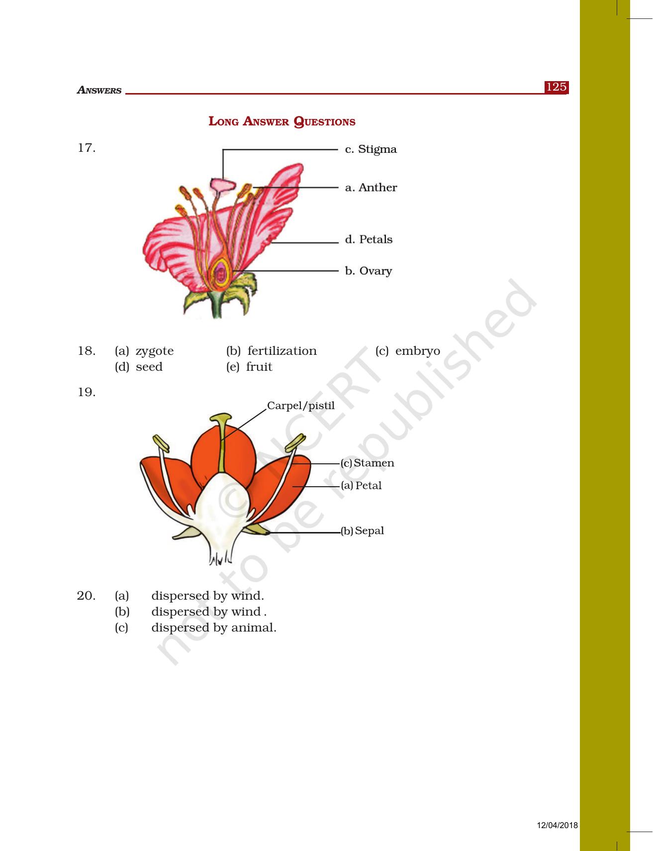 NCERT Exemplar Class 7: Science Answers - Page 28