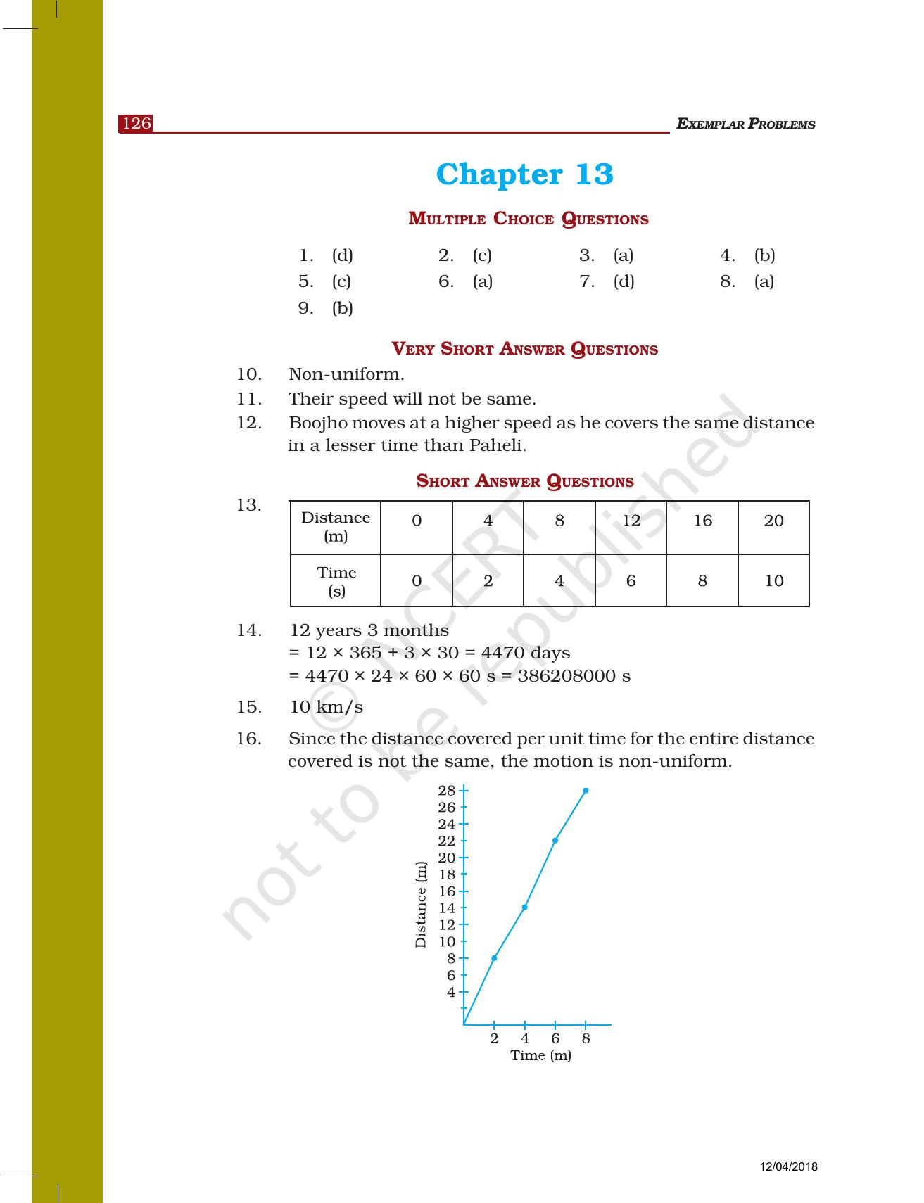 NCERT Exemplar Class 7: Science Answers - Page 29